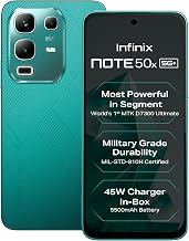 Infinix Note 50x 5G+ (Sea Breeze Green, 6GB RAM, 128GB Storage) | MediaTek D7300 Ultimate | 90FPS BGMI Gaming | 5500mAH Battery with 45W FastCharge | 650K+ AnTuTu AI